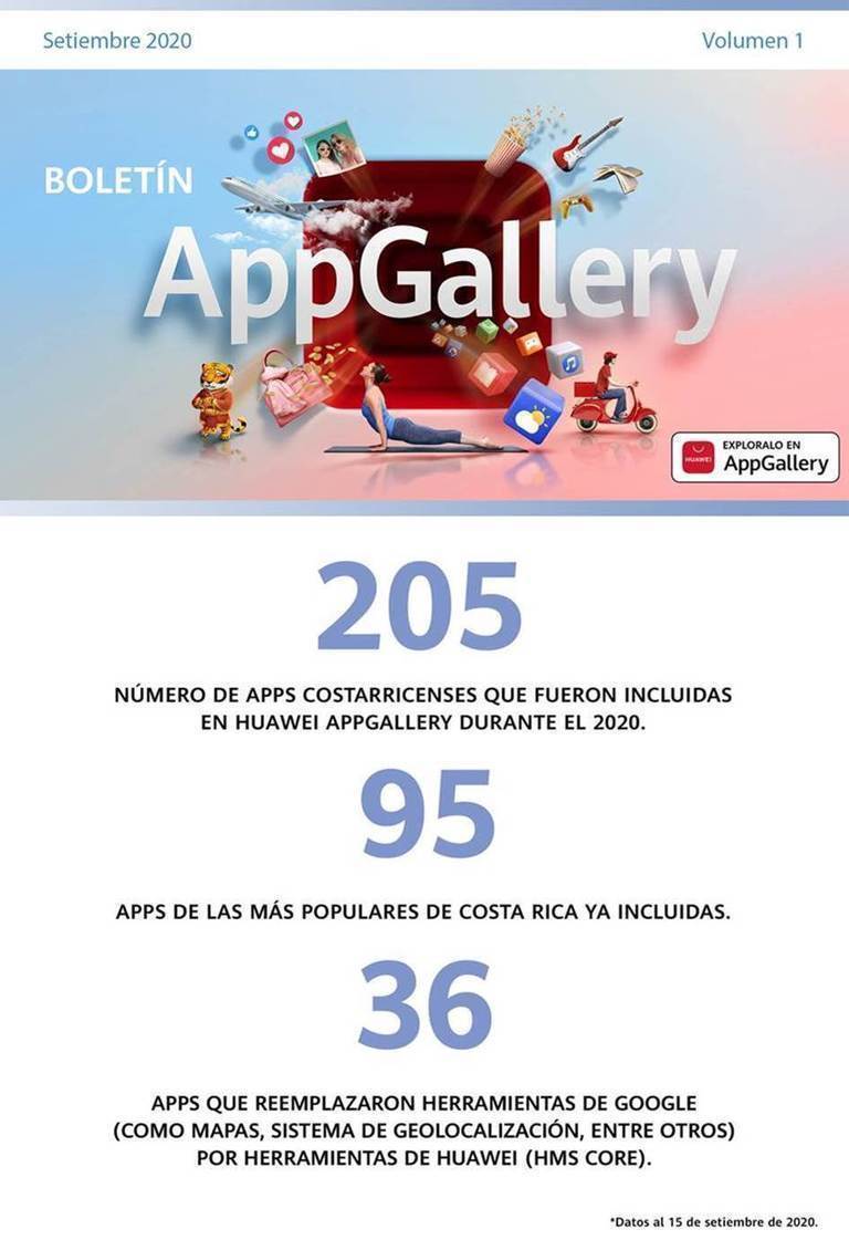 Boletín AppGallery Costa Rica Setiembre